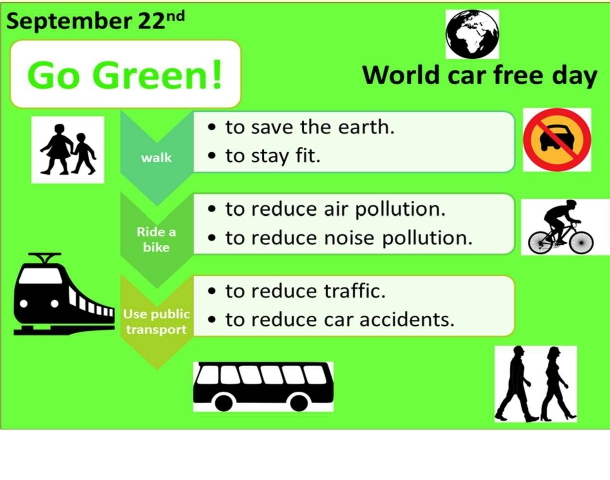 Affiche : September 22nd, Go Green! World Car Free Day — walk (to save the earth, to stay fit), ride a bike (to reduce air pollution, to reduce noise pollution), use public transport (to reduce traffic, to reduce car accidents)